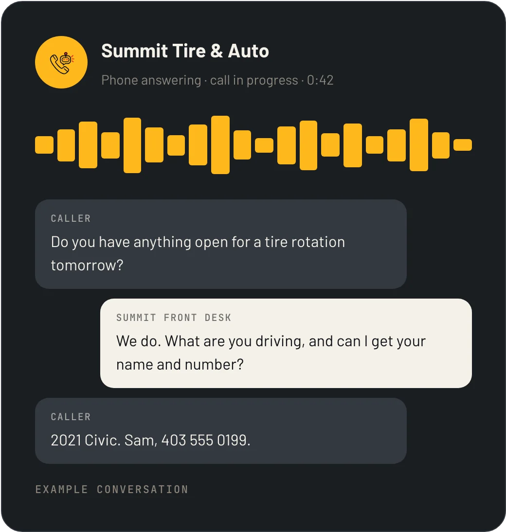 Example phone answering conversation